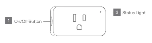 Wyze-WLPP1-KSZP01-2.4GHz-WiFi-Smart-Plug-FIG-1