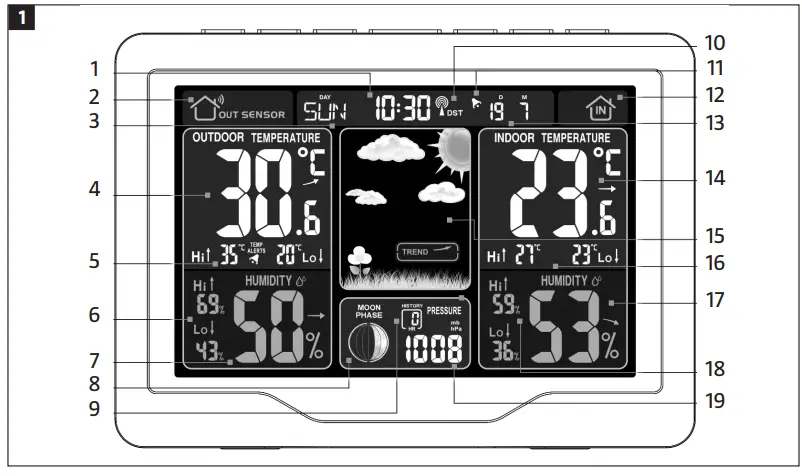 MARQUANT-014368-Wireless-Weather-Station-1