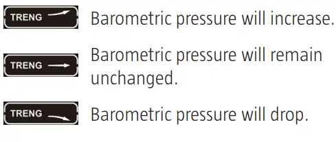 MARQUANT-014368-Wireless-Weather-Station-7