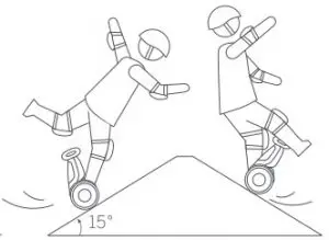 Product Warning Images