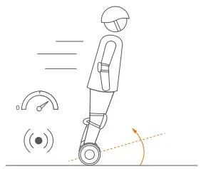 Product Warning Images Product Warning Images