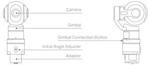 Appendix 1: Using the Camera (sold separately)