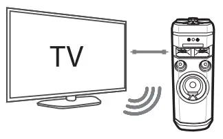 LG Sound Sync (Wireless)