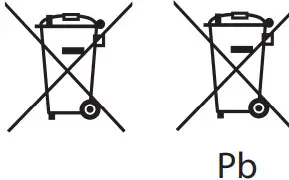 LG PN1 Portable Bluetooth Speaker - disposal