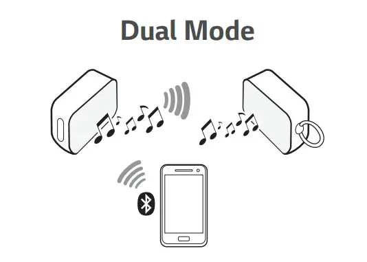 LG PN1 Portable Bluetooth Speaker - figure 2