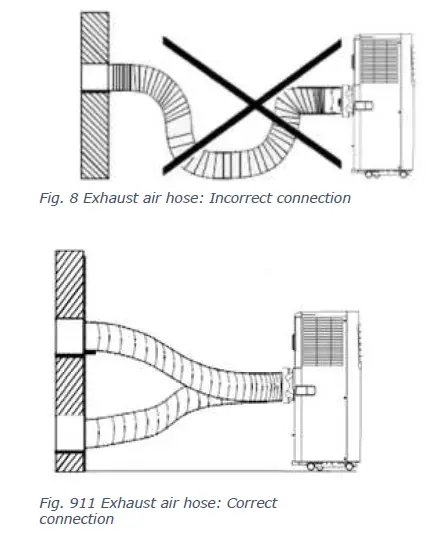 exqUISIT-CM-30752-we-Mobil-Air-Condition-fig-7