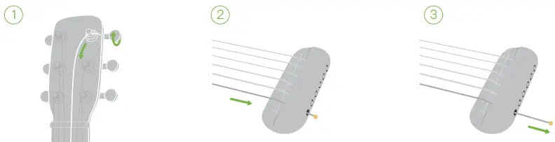 XPIX B098TPQJJL L2 Lava Me 2 Carbon Fiber Guitar with Effects 36 Inch Acoustic Electric-10