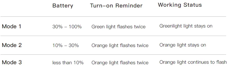 XPIX B098TPQJJL L2 Lava Me 2 Carbon Fiber Guitar with Effects 36 Inch Acoustic Electric-14