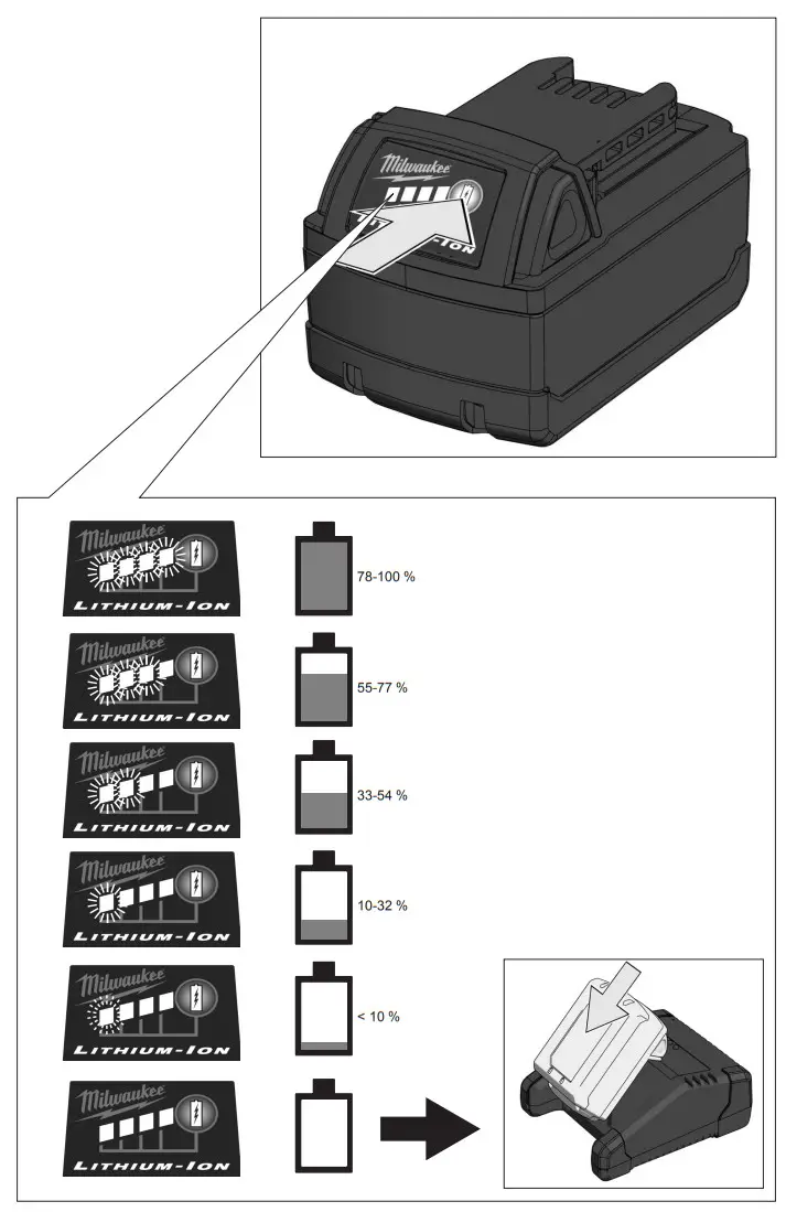 milwaukee HD18 HIWF Cordless Impact Wrench-fig5