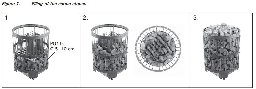 HARVIA PO165 Electric Sauna Heater Instruction Manual - Figure 1
