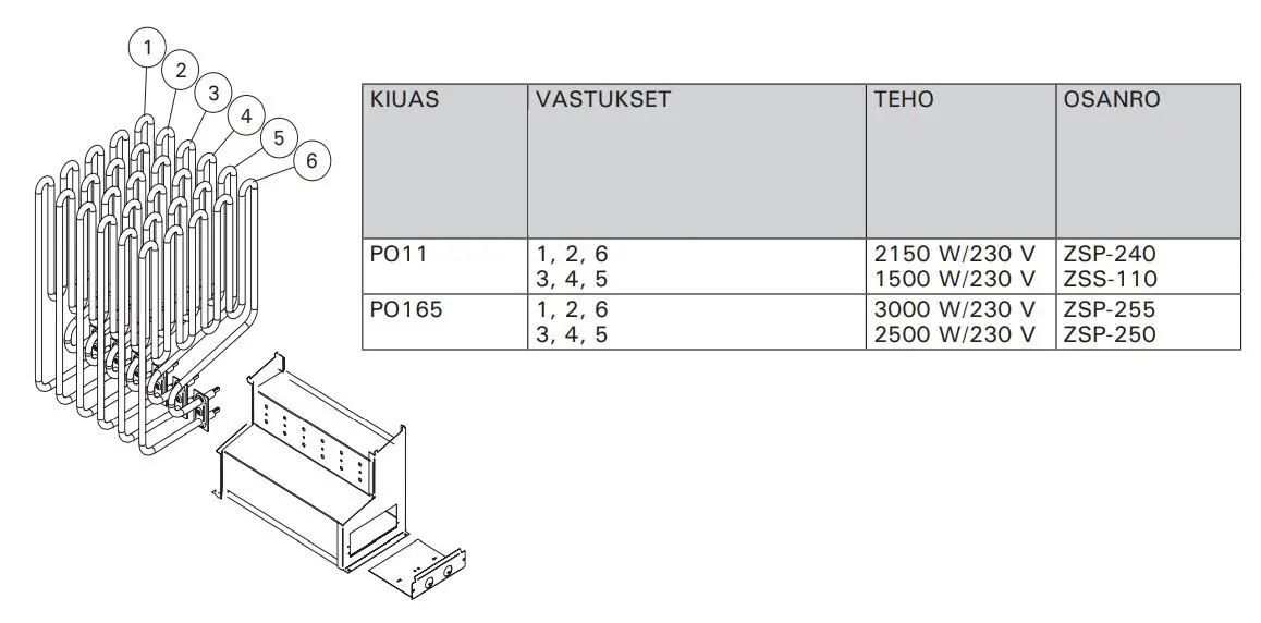 HARVIA PO165 Electric Sauna Heater Instruction Manual - VARAOSAT