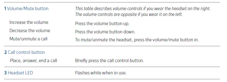 Plantronics-CS540-Wireless-DECT-Headset-(Poly) - Single Ear-fig-28