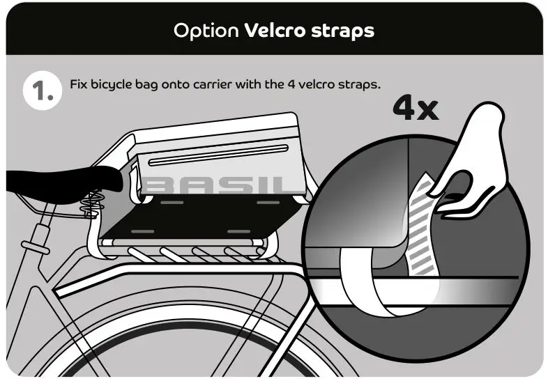 BASIL Miles Trunkbag - Option Velcro straps