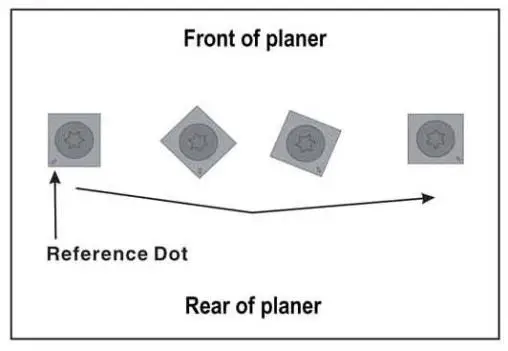 CUTECH 40200H CT 13 Inch Spiral Cutterhead Planer - ADJUSTMENTS 3