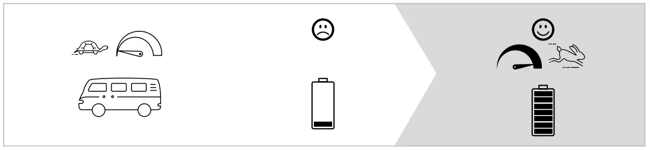 Battery Instructions