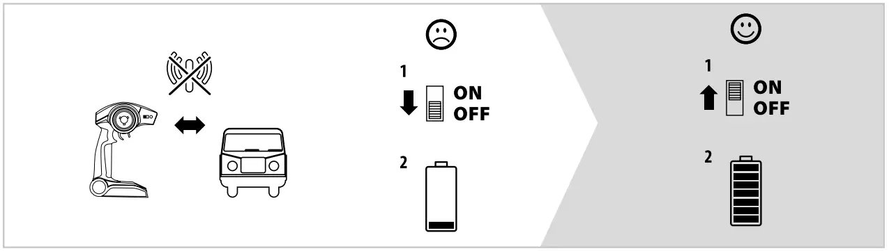 Battery Instructions