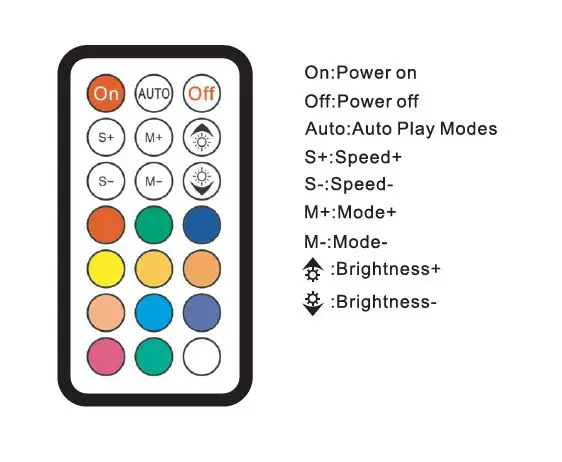 Brighttech-Lighting-ATA12WT-LED-Whips-fig5