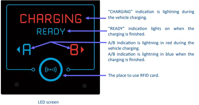 Elinta-Charge-CCV222COM-CityCharge-1