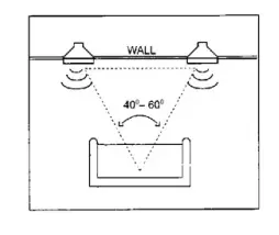 Pyle-PWRC83-Ceiling-and-Wall-Mount-Speaker-8-Dual-2-Way-audio-Stereo-Sound (4)