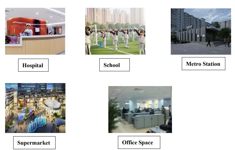 Visual-World-SMART-DETECTOR-fig-2