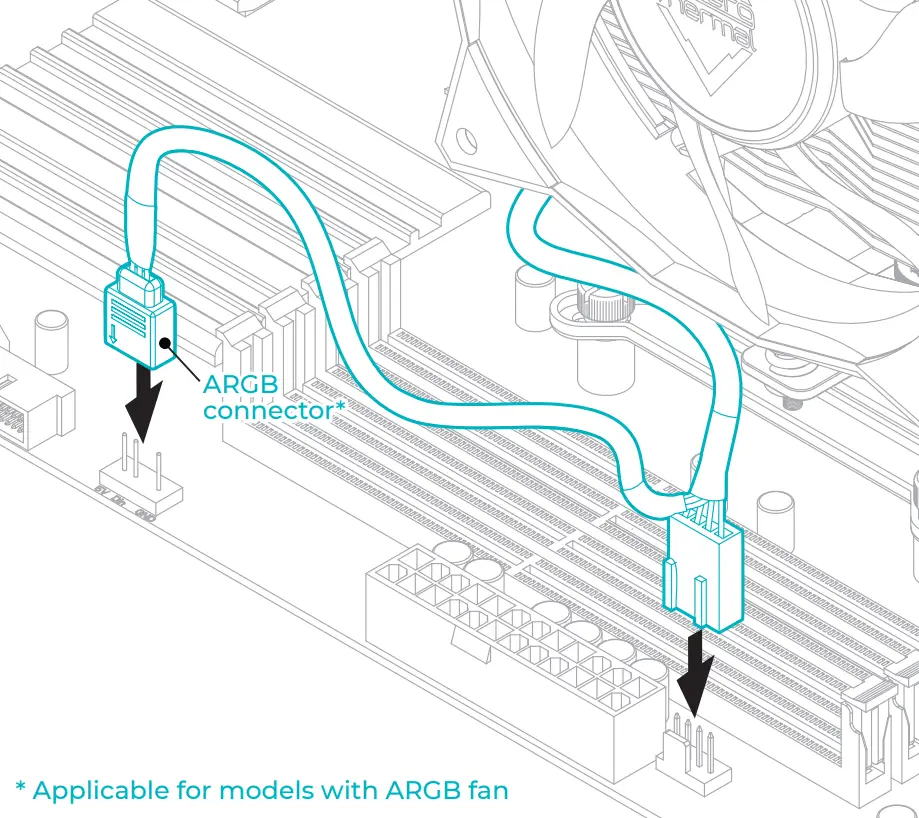 Iceberg Thermal IceSLEET G4 CPU Air Cooler - AMD 15