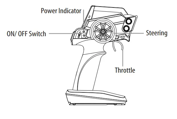 AMAX-GV-6218R-1-18-Scale-Buggy-7