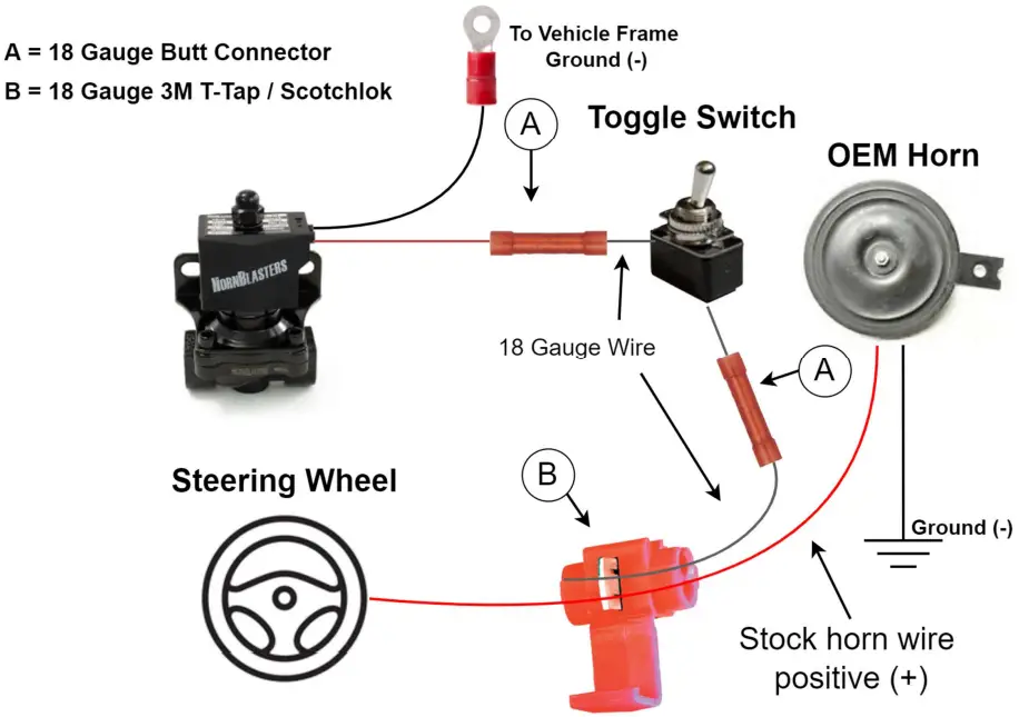 Connecting the Train Horns to the Steering Wheel