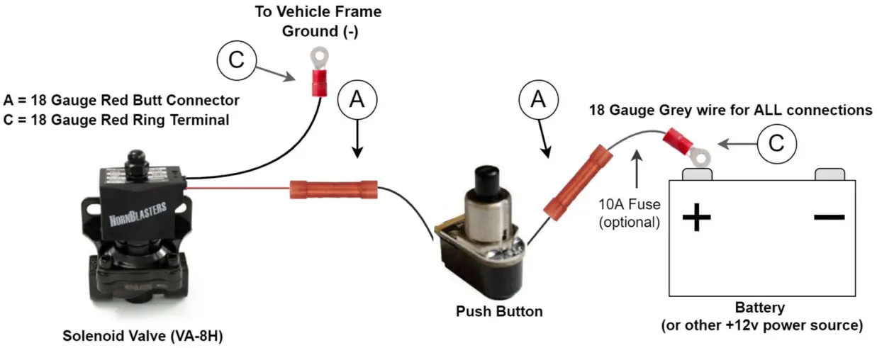 Connecting the Train Horns to a Push Button