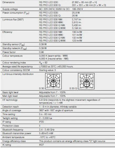 steinel-RS-PRO-LED-S30-Sensor-Switched-LED-Light-14