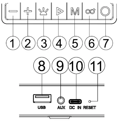 LASAR SPK-ST10 SoundTec 2.0CH Mini Boombox