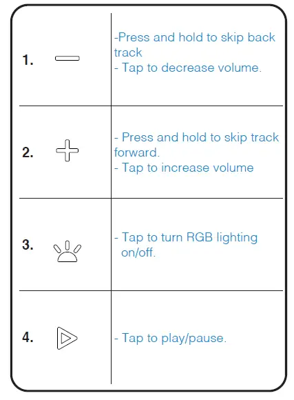 LASAR SPK-ST10 SoundTec 2.0CH Mini Boombox