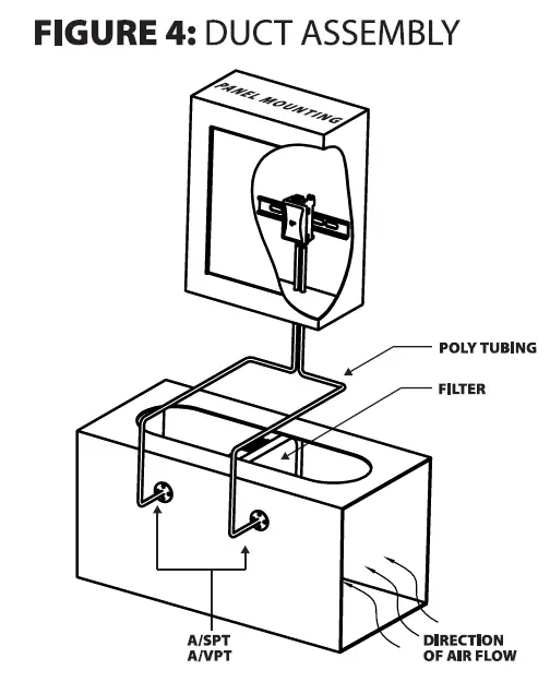 WORK-ACI-MLP2-Different-Pressure-fig3