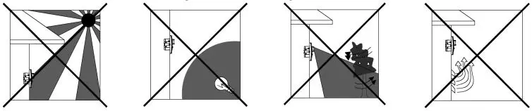 ELMARK-ST02A-Infrared-Motion-Sensor-FIG2