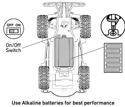 SHARPER IMAGE 1007070 Pixie Cruiser RC Remote Control Car Toy-fig3