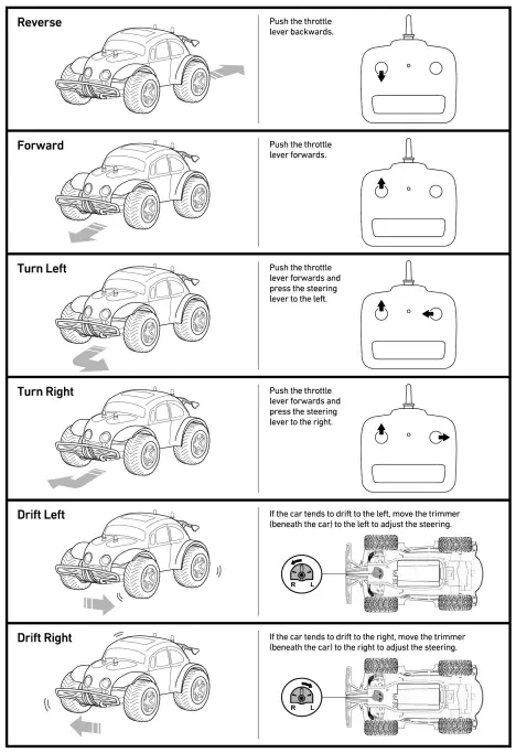 SHARPER IMAGE 1007070 Pixie Cruiser RC Remote Control Car Toy-fig5