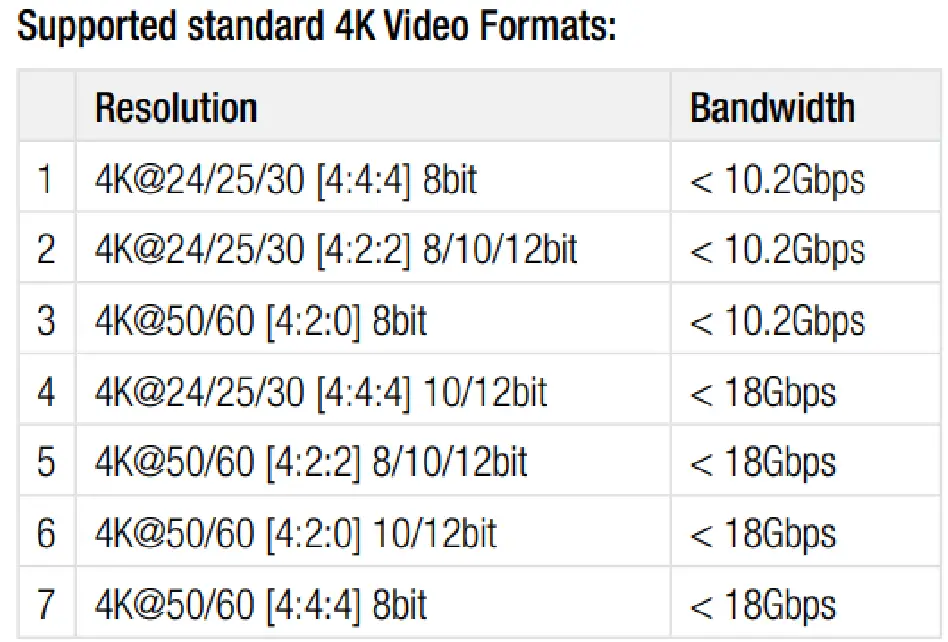Key-digital-KD-X444LP-4K-HDMI-Extender-Set-FIG-4