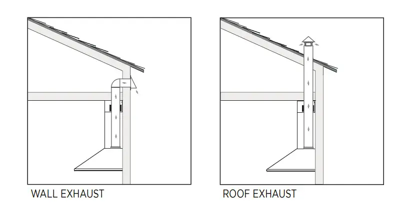XOV36KSE XOV Series 36 Inch Wall Mount Ducted Hood - fig 11