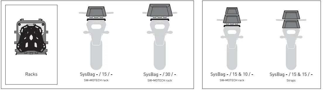 SW-MOTECH HTA.04.181.10001 Side Pocket Carrier  28
