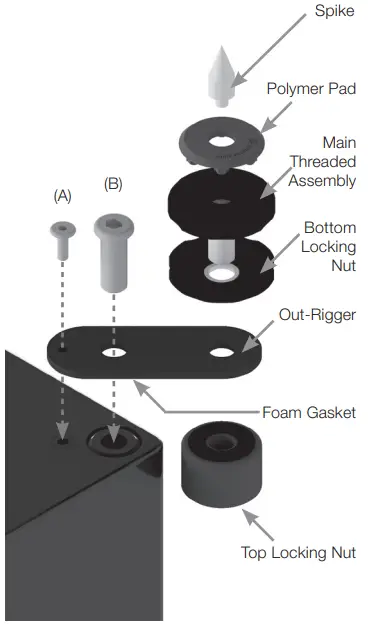 Assembly instruction