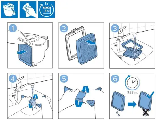 FIG 14 How to use.JPG