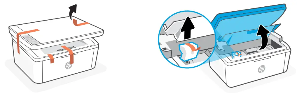 hp LaserJet MFP M139e M142e Series Printer - fig