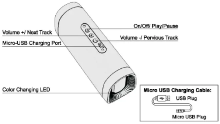BASS JAXX SP-0302 Clutch Wireless Speaker - fig1