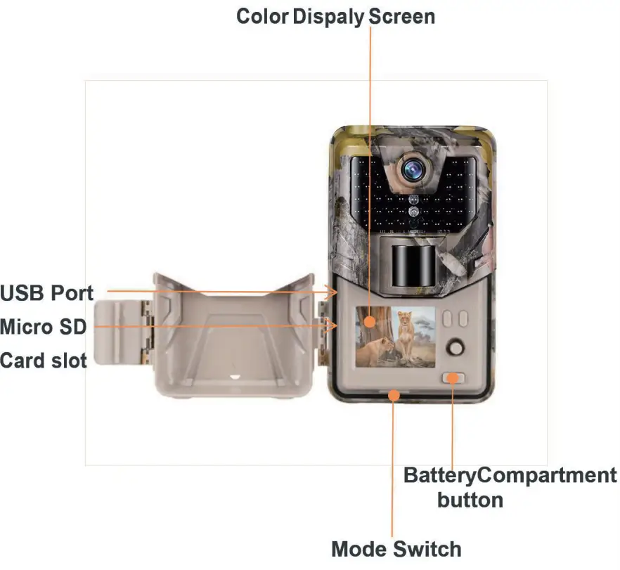 SUNTEKCAM WiFi900Pro Trail Camera - fig 1