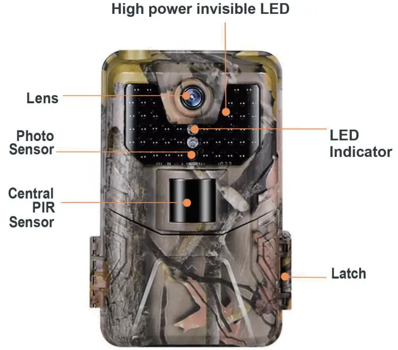SUNTEKCAM WiFi900Pro Trail Camera - fig