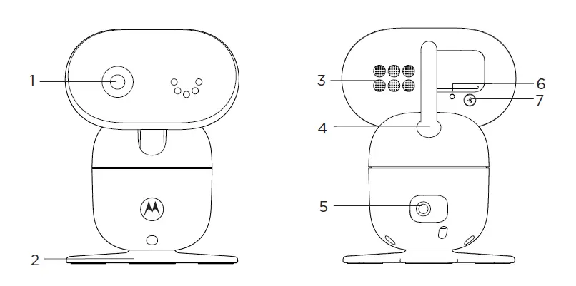 motorola PIP1010 WiFi HD Motorized Video Baby Camera fig 1