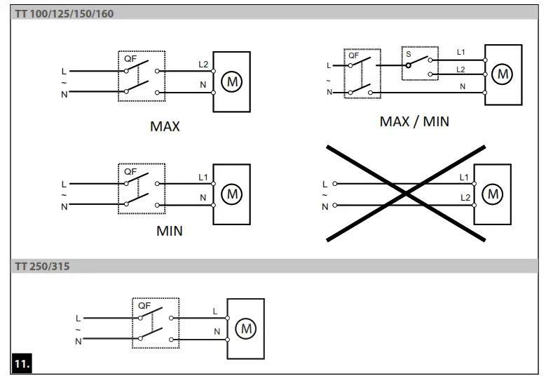 VENTS TT 100 Centrifugal Inline Fan - fig3