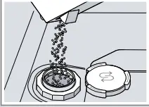BOSCH SMV2ITX22E 2 Total Integrated Dishwasher-fig3