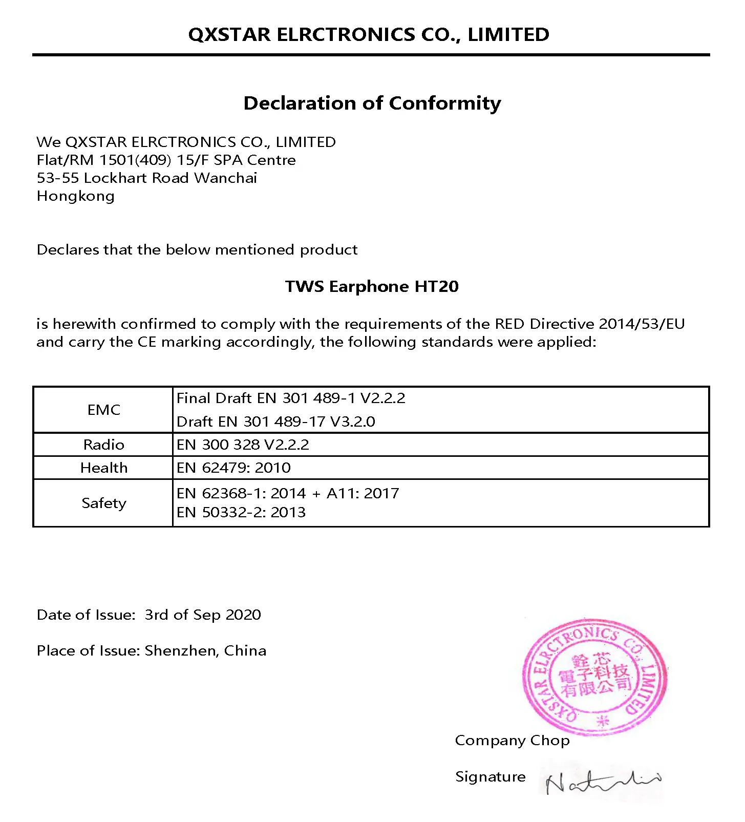 Declaration of Conformity