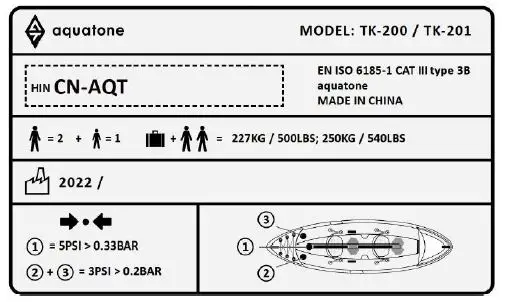 aquatone-TK-200-Inflatable-Kayak-Blast-fig-1