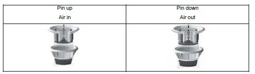 aquatone-TK-200-Inflatable-Kayak-Blast-fig-3